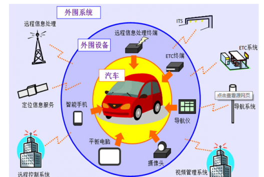 新晨陽電子元器件行業(yè)迎發(fā)展機遇1