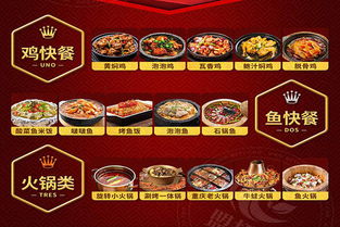 九成餐飲培訓(xùn)加盟全解析 費(fèi)用、條件及技術(shù)開(kāi)發(fā)支持